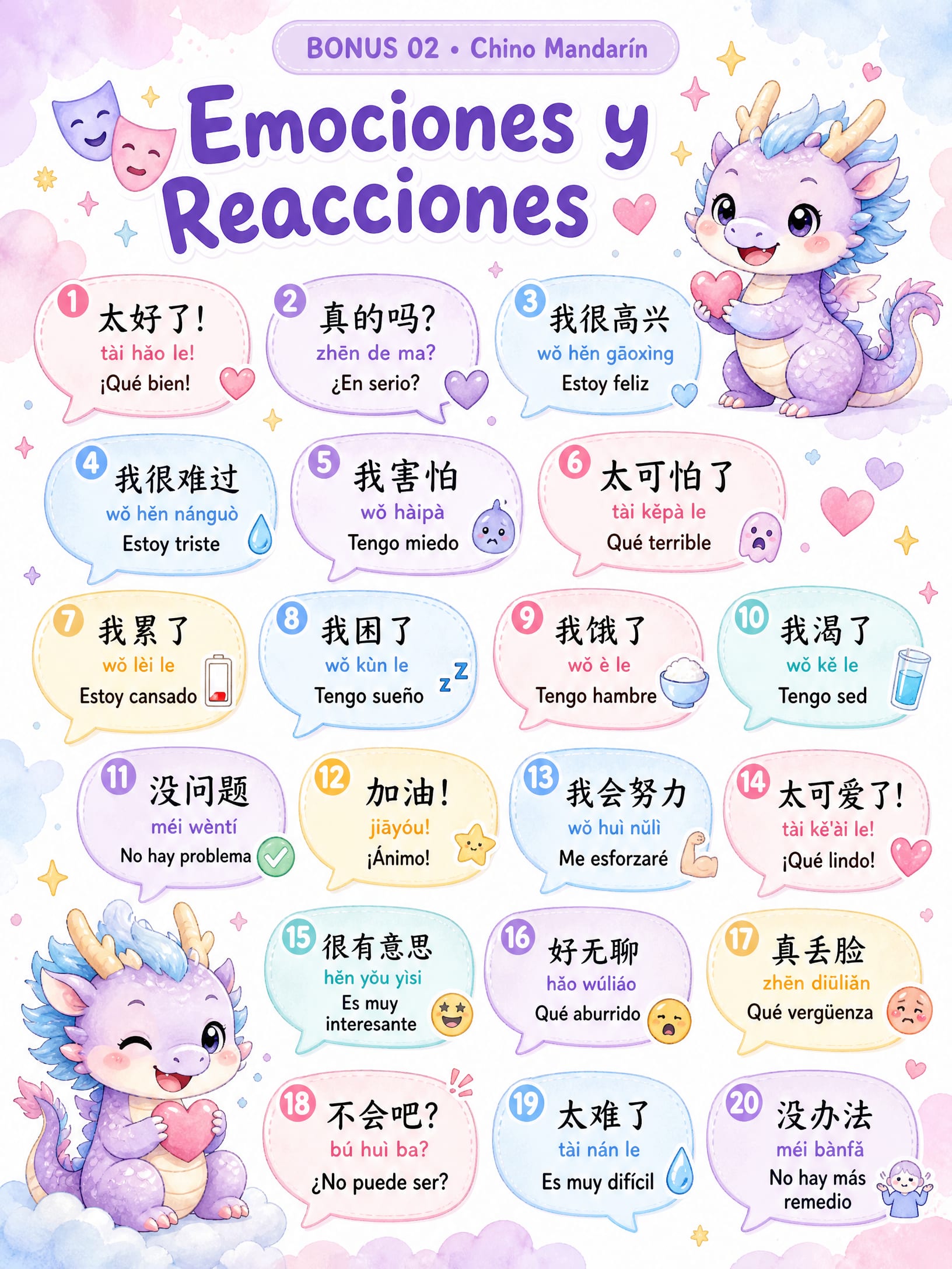 Emotions and Reactions