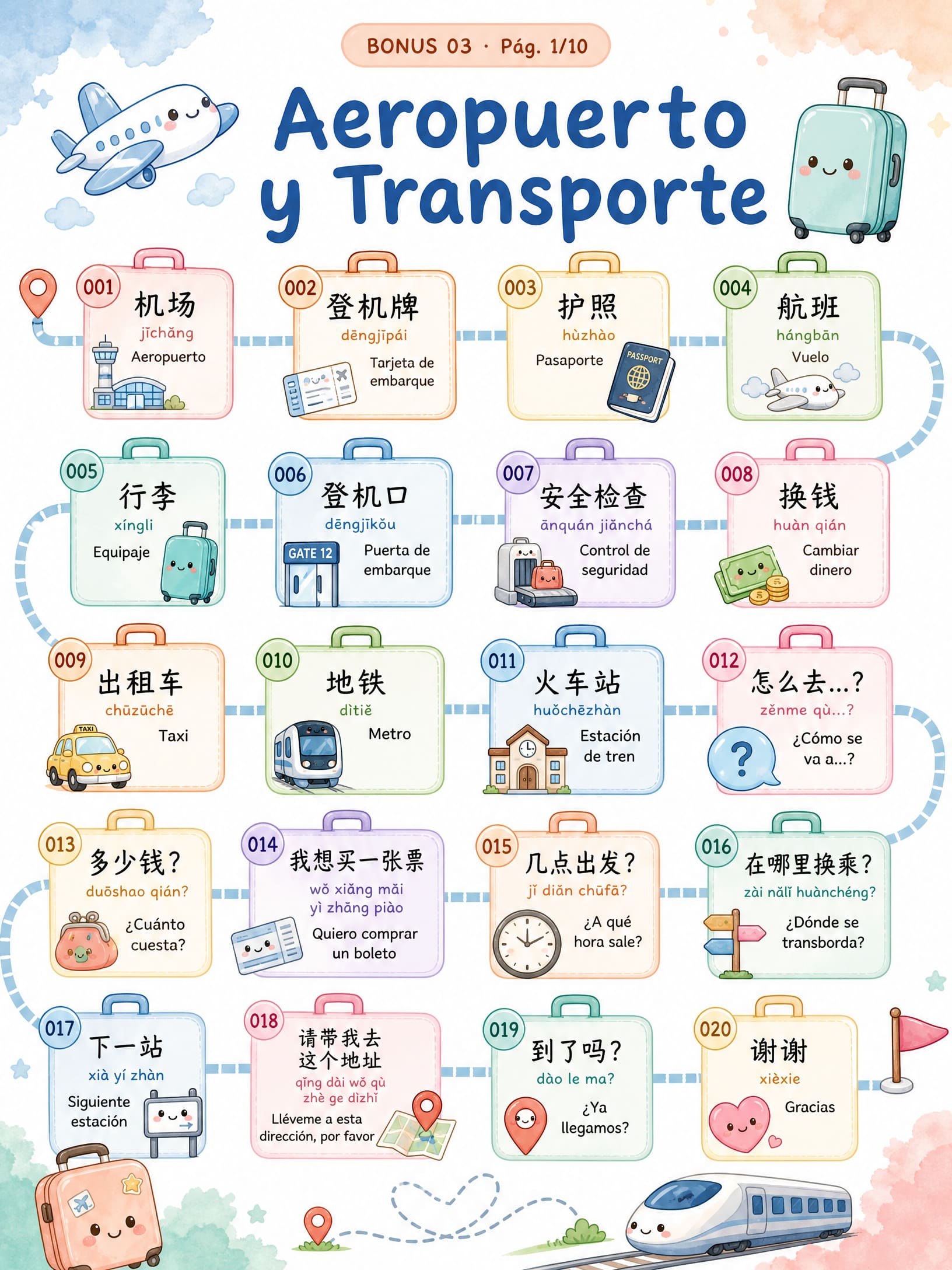 Airport and Transportation