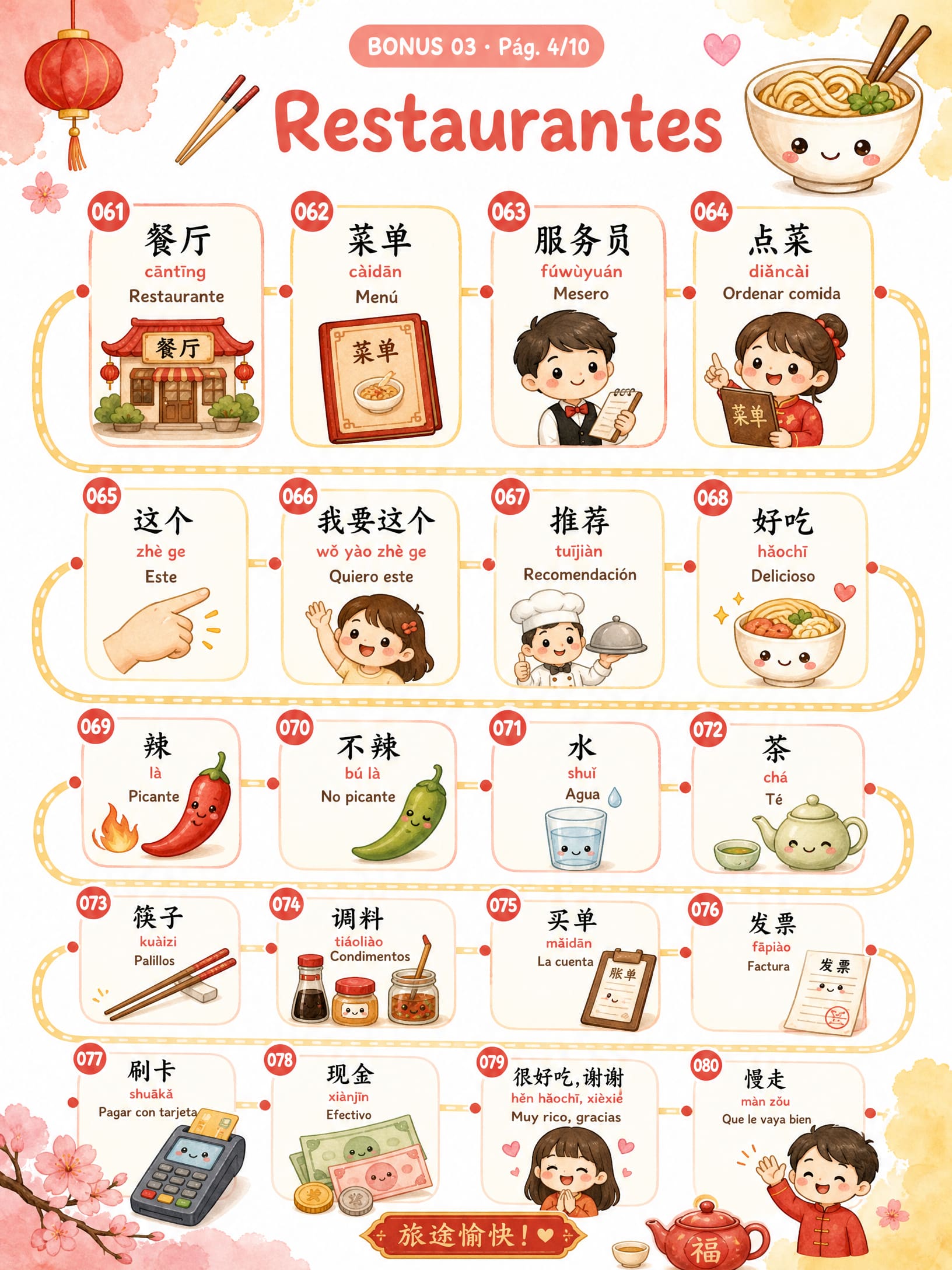 Restaurants