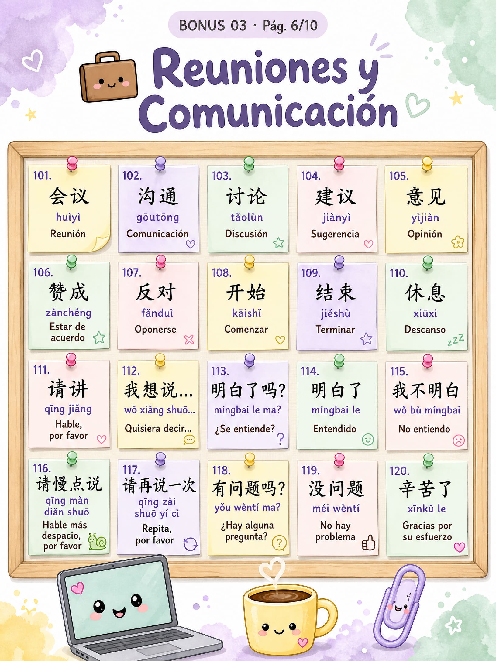 Meetings and Communication