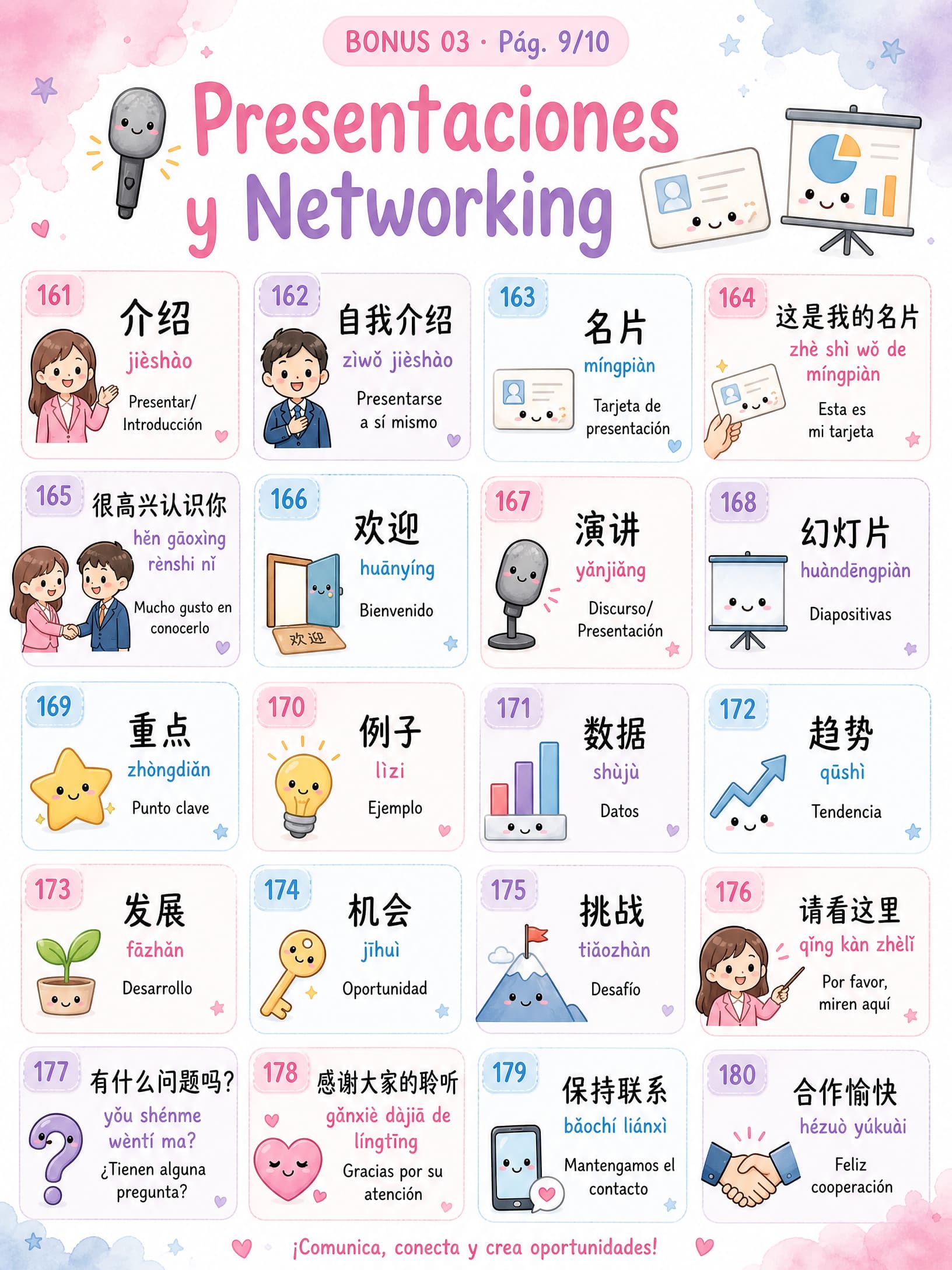 Presentations and Networking
