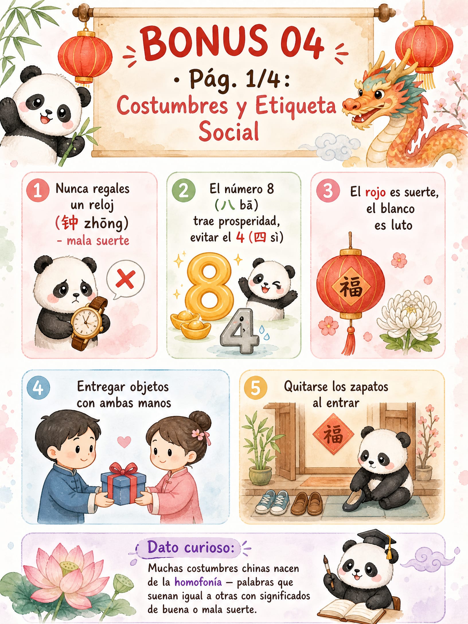 Customs and Social Etiquette