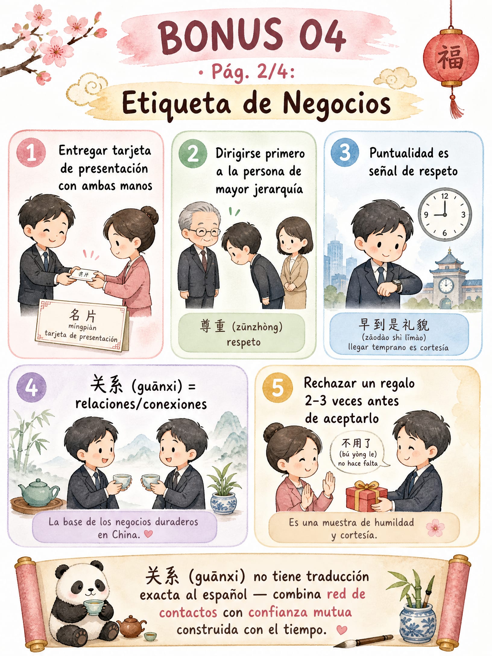 Business Etiquette