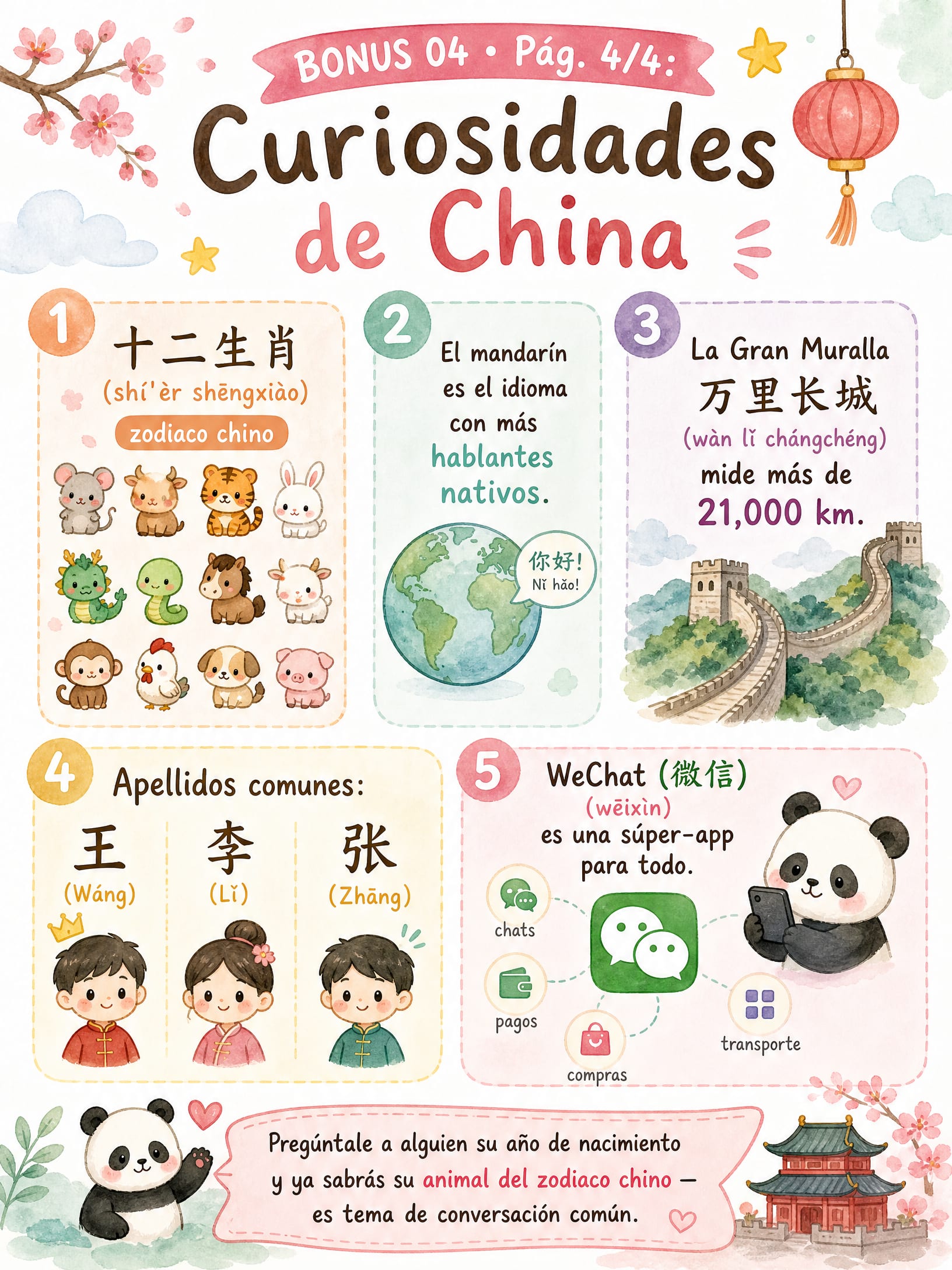 Fun Facts About China