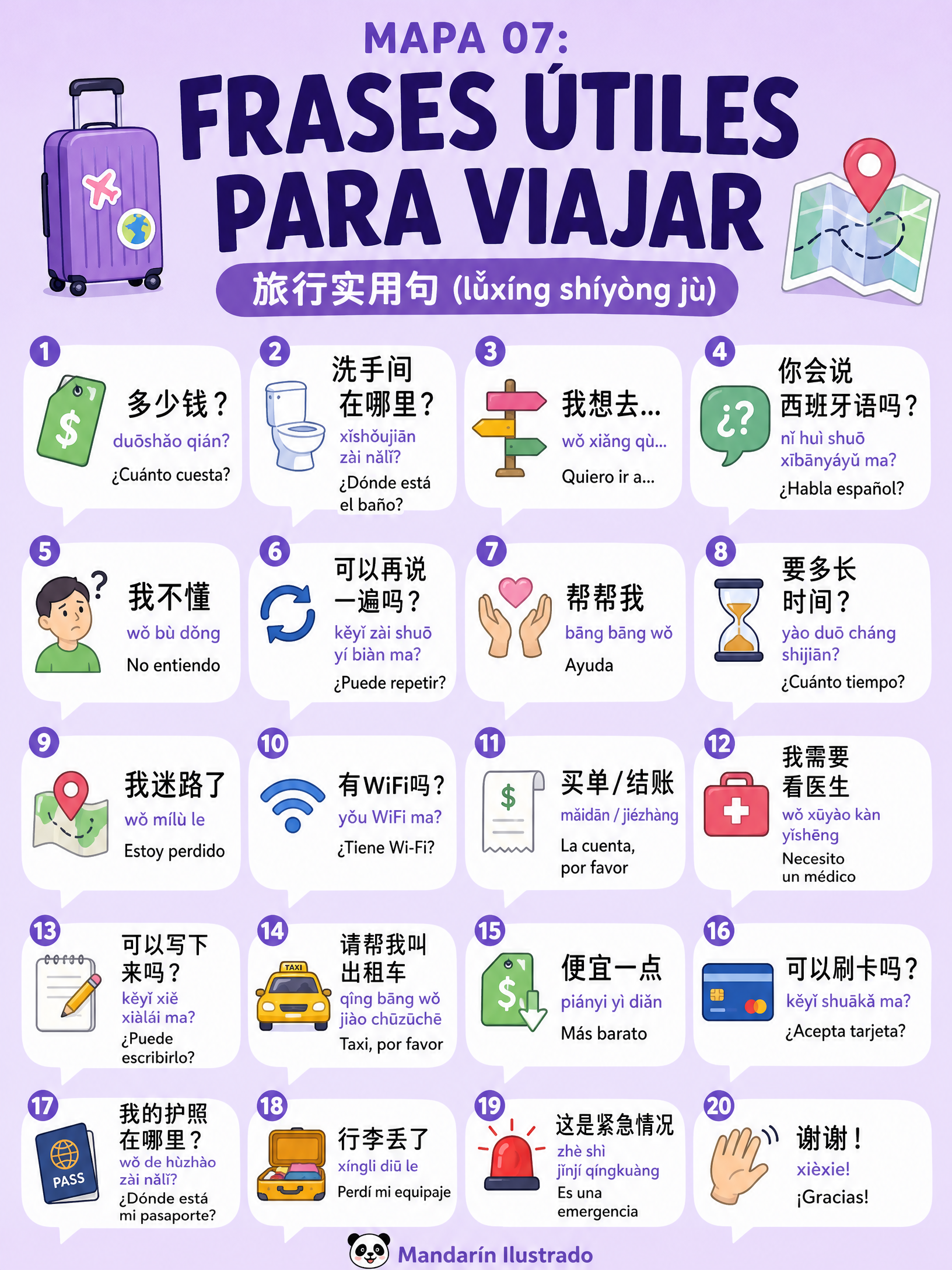 Useful Phrases for Traveling