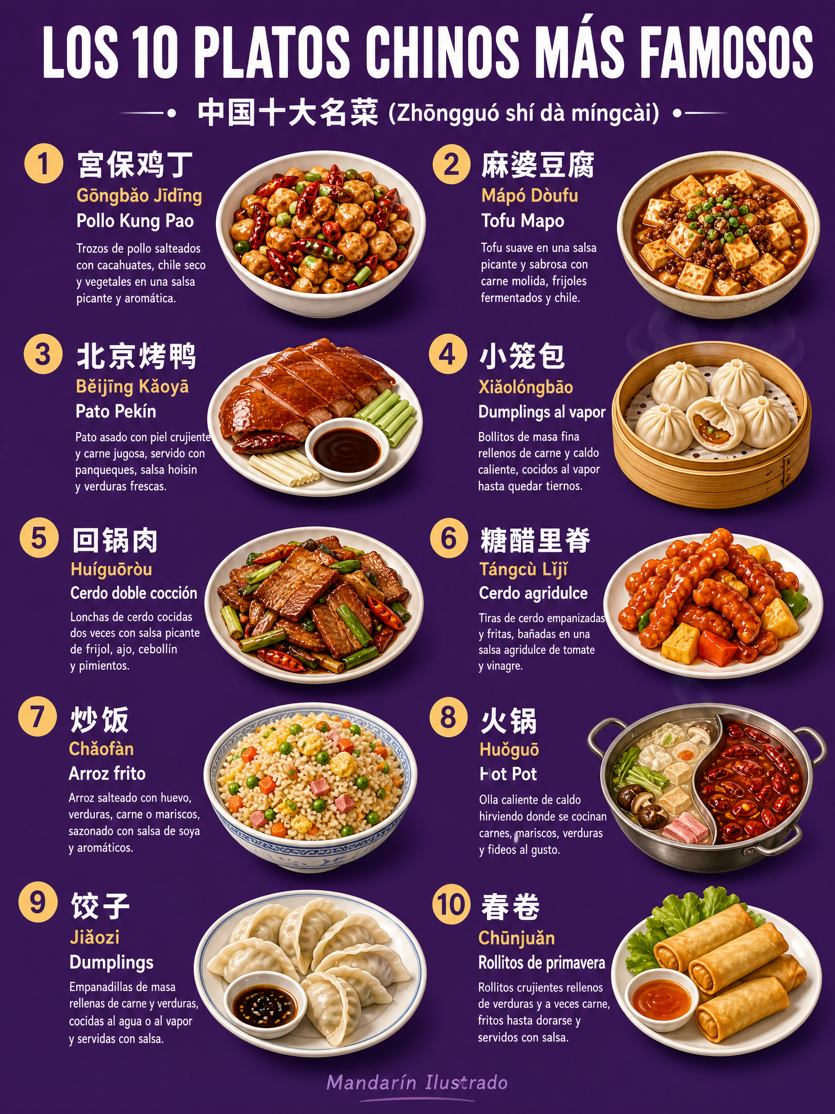 Famous Dishes