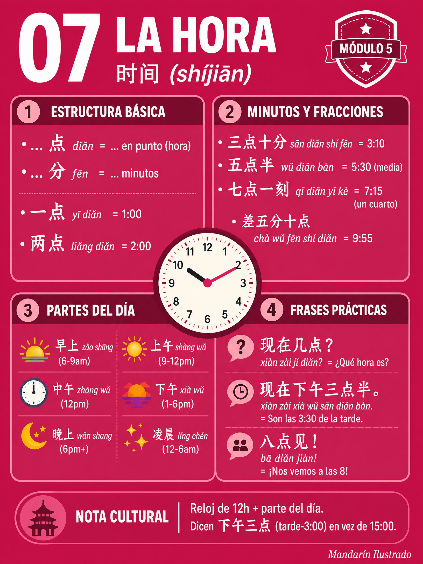 Telling Time