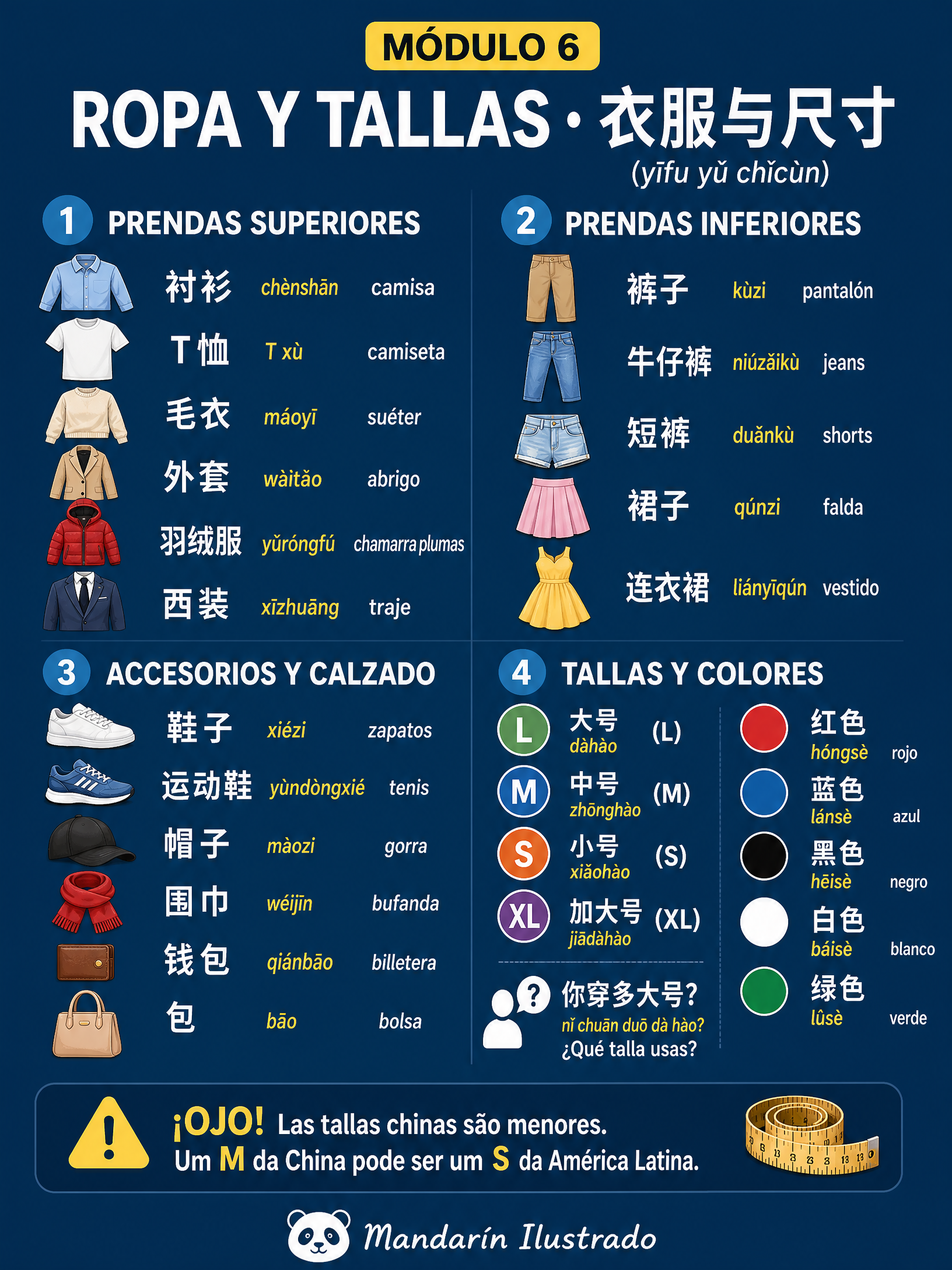 Clothing and Sizes