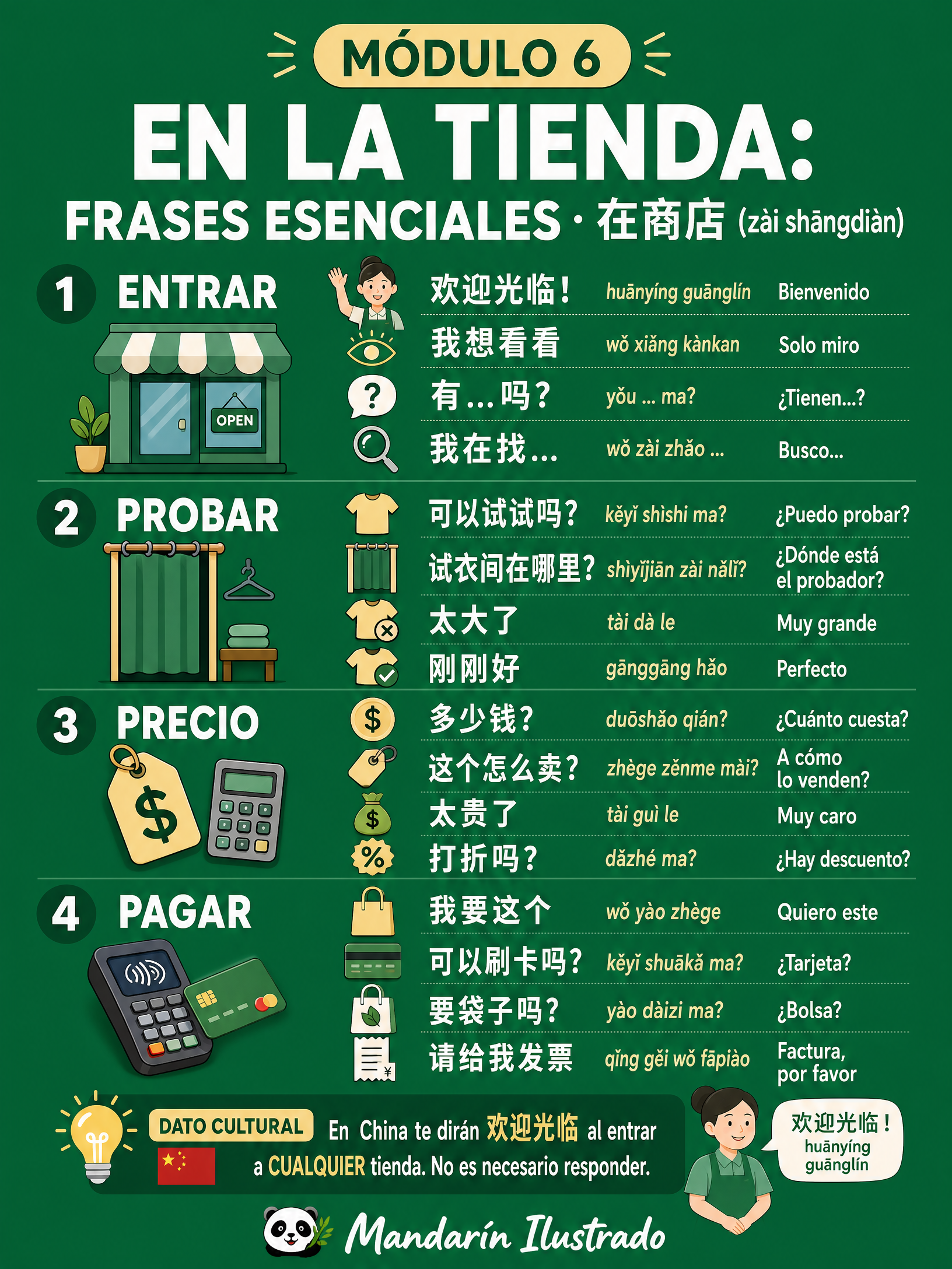 Phrases at the Store