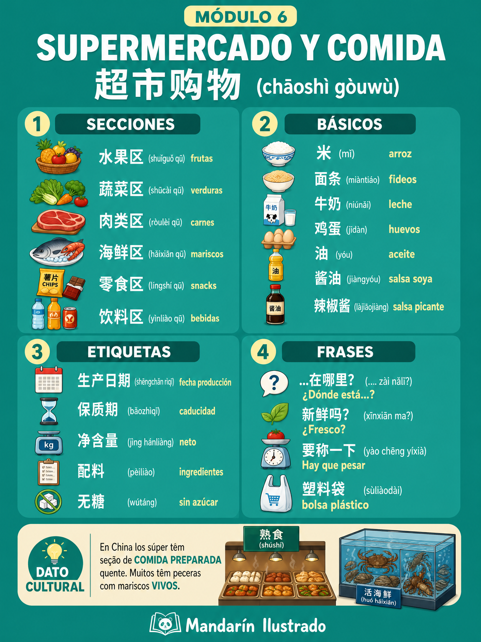 Supermarket