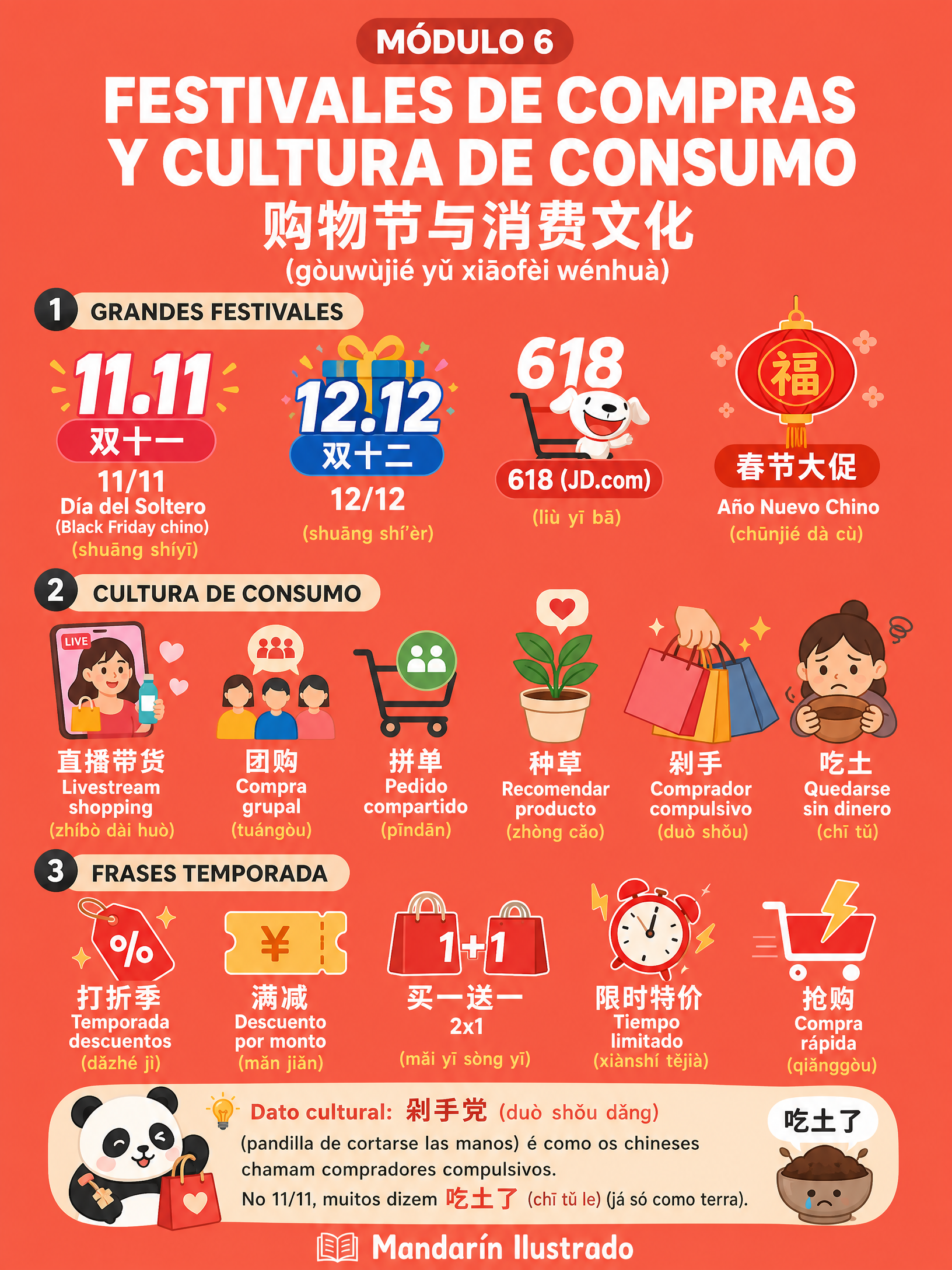 Shopping Festivals