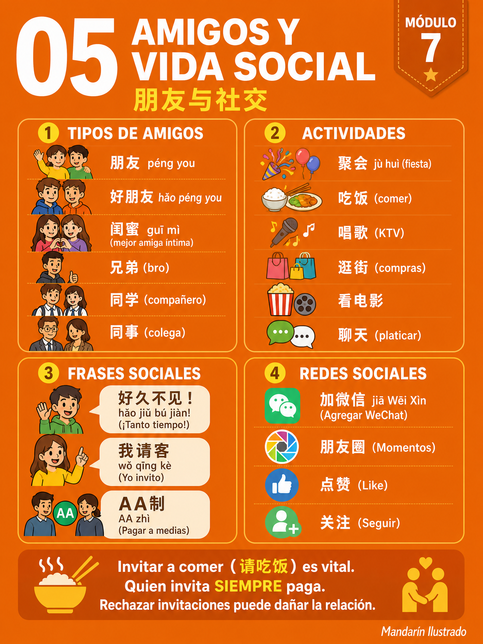 Friends and Social Life