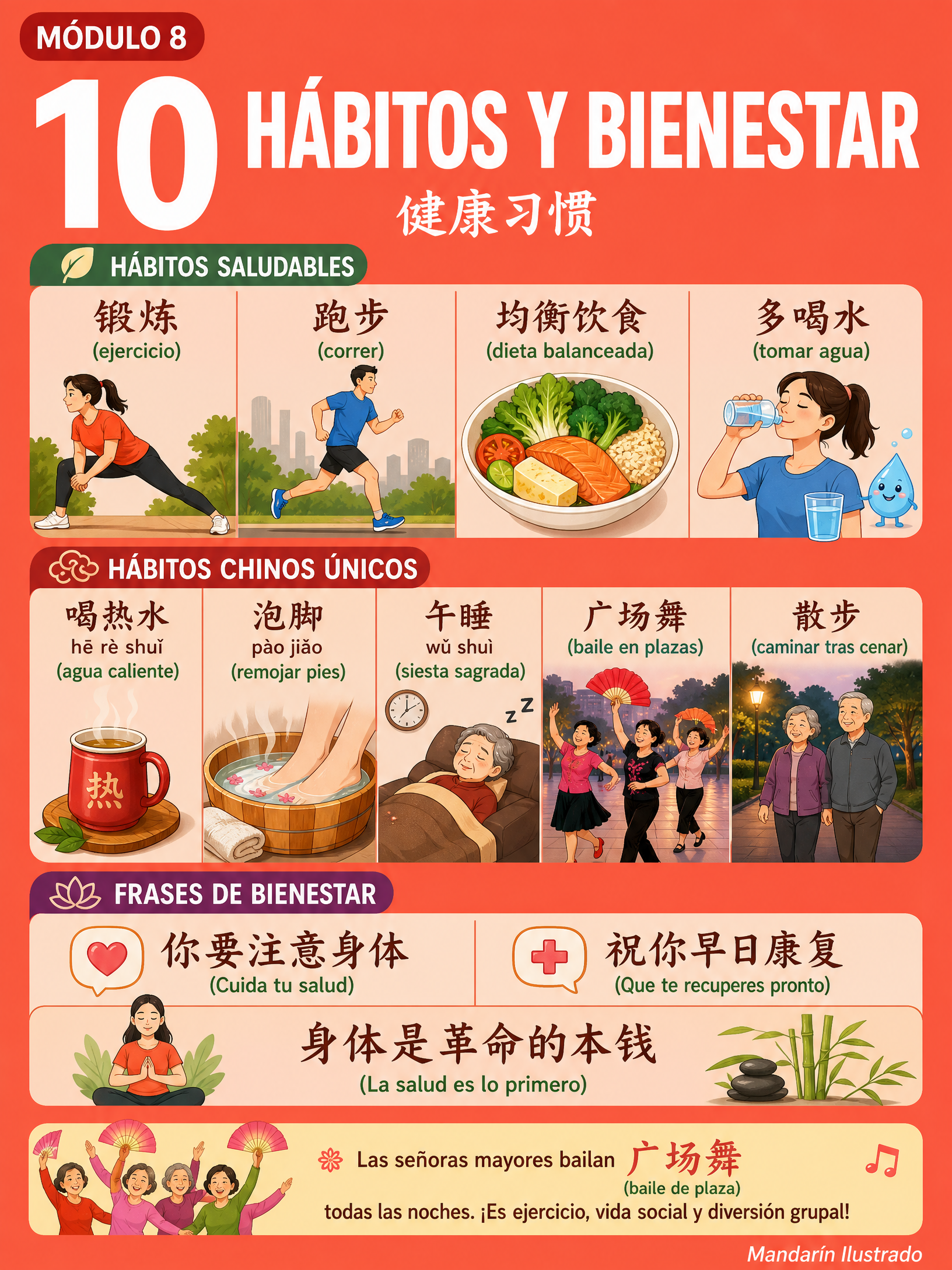 Healthy Habits